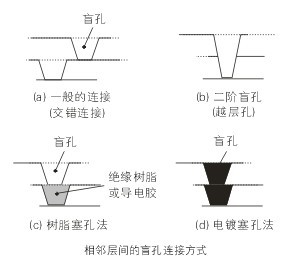 PCBA,<a href=http://www.tcpcb.cn/ target=_blank class=infotextkey>pcb板</a>,<a href=http://www.flextar.cn/ target=_blank class=infotextkey>smt<a href=http://www.flextar.cn/ target=_blank class=infotextkey>貼片</a></a>,PCB線(xiàn)路板