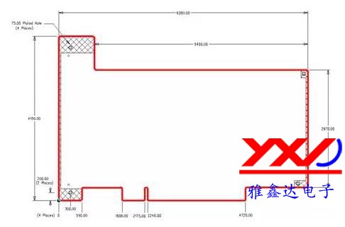 圖 1：常見(jiàn) PCI <a href=http://www.flextar.cn/ target=_blank class=infotextkey>電路</a>板的外形