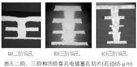 PCBA,<a href=http://www.tcpcb.cn/ target=_blank class=infotextkey>pcb板</a>,<a href=http://www.flextar.cn/ target=_blank class=infotextkey>smt<a href=http://www.flextar.cn/ target=_blank class=infotextkey>貼片</a></a>,PCB線(xiàn)路板