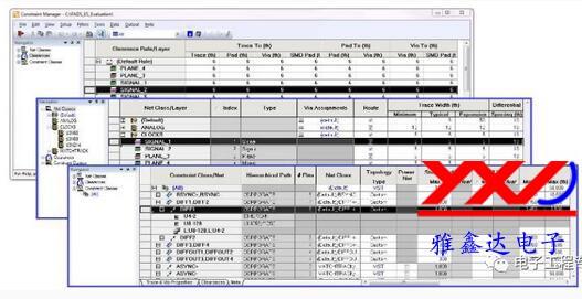 PCBA,<a href=http://www.tcpcb.cn/ target=_blank class=infotextkey>pcb板</a>,<a href=http://www.flextar.cn/ target=_blank class=infotextkey>smt<a href=http://www.flextar.cn/ target=_blank class=infotextkey>貼片</a></a>,PCB線路板